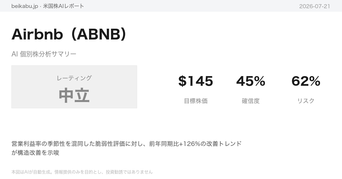 Airbnb(ABNB)AI分析サマリー