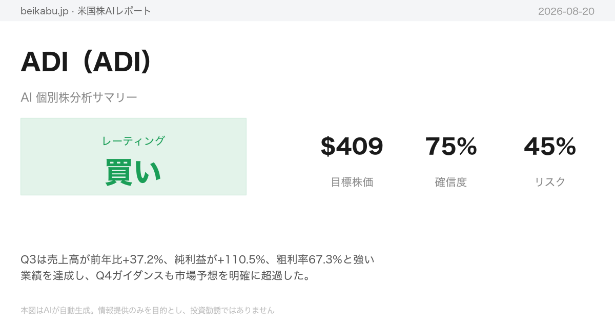 ADI（ADI）AI分析サマリー