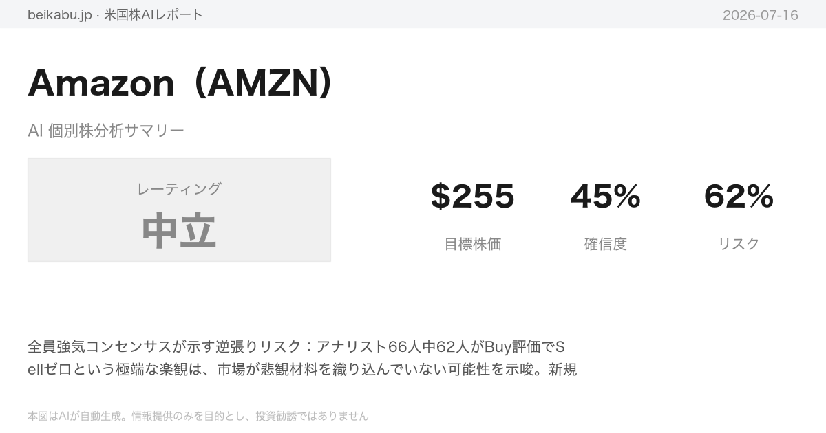 Amazon（AMZN）AI分析サマリー