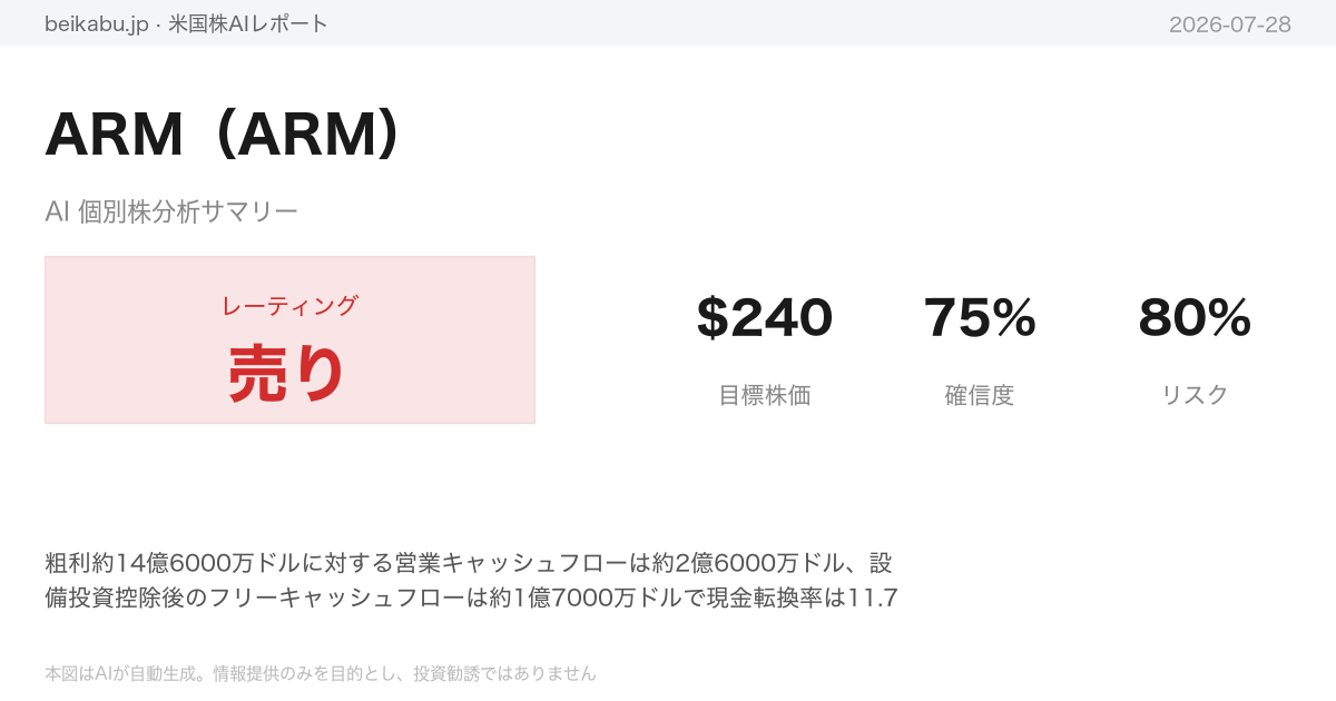 ARM（ARM）AI分析サマリー