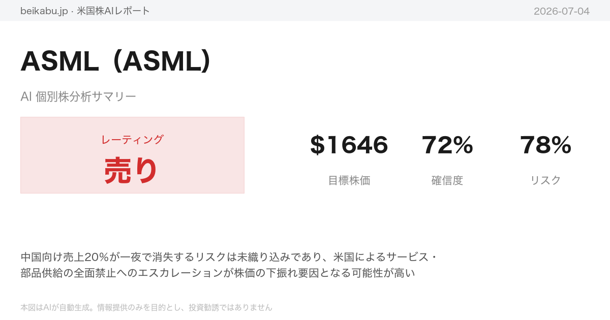 ASML（ASML）AI分析サマリー