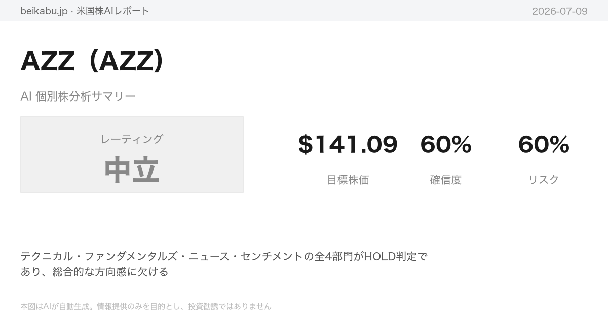 AZZ（AZZ）AI分析サマリー