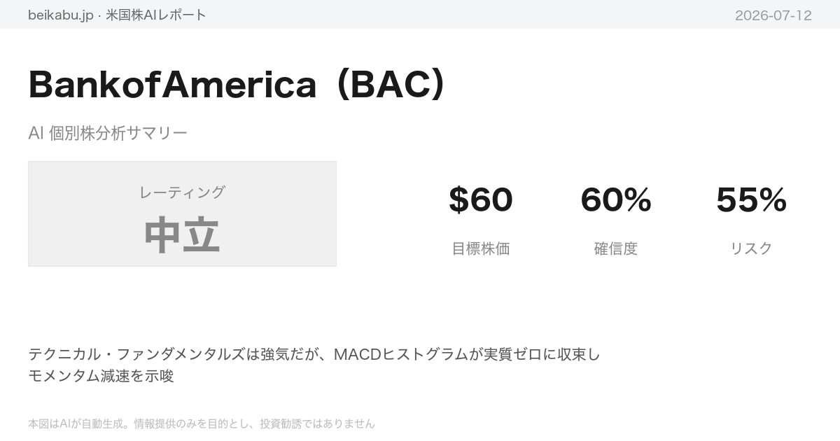 BankofAmerica(BAC)AI分析サマリー