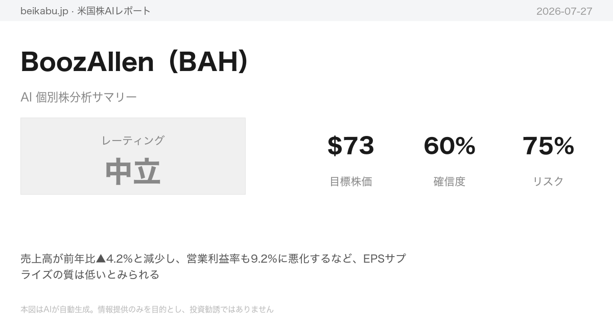 BoozAllen（BAH）AI分析サマリー