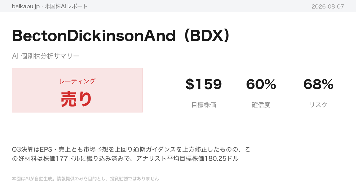 BectonDickinsonAnd（BDX）AI分析サマリー