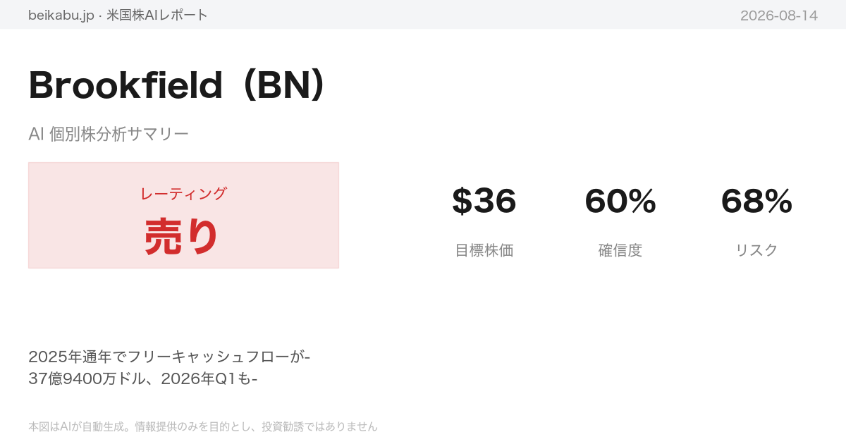 Brookfield(BN)AI分析サマリー