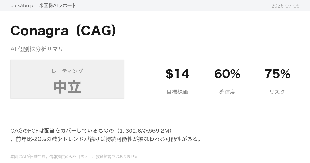 Conagra（CAG）AI分析サマリー