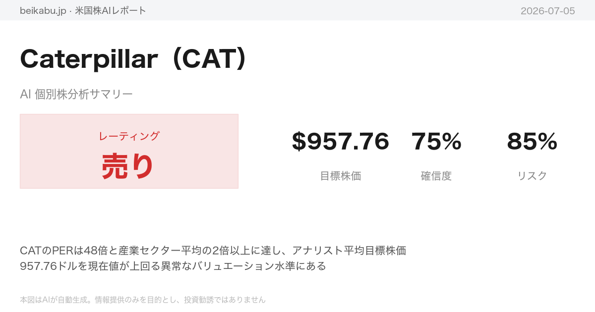 Caterpillar(CAT)AI分析サマリー