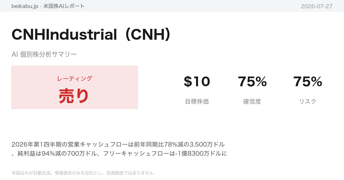 CNHIndustrial（CNH）AI分析サマリー
