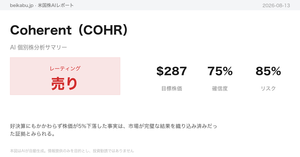 Coherent（COHR）AI分析サマリー