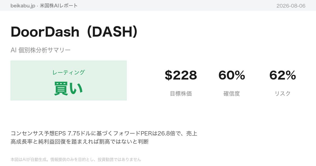 DoorDash（DASH）AI分析サマリー
