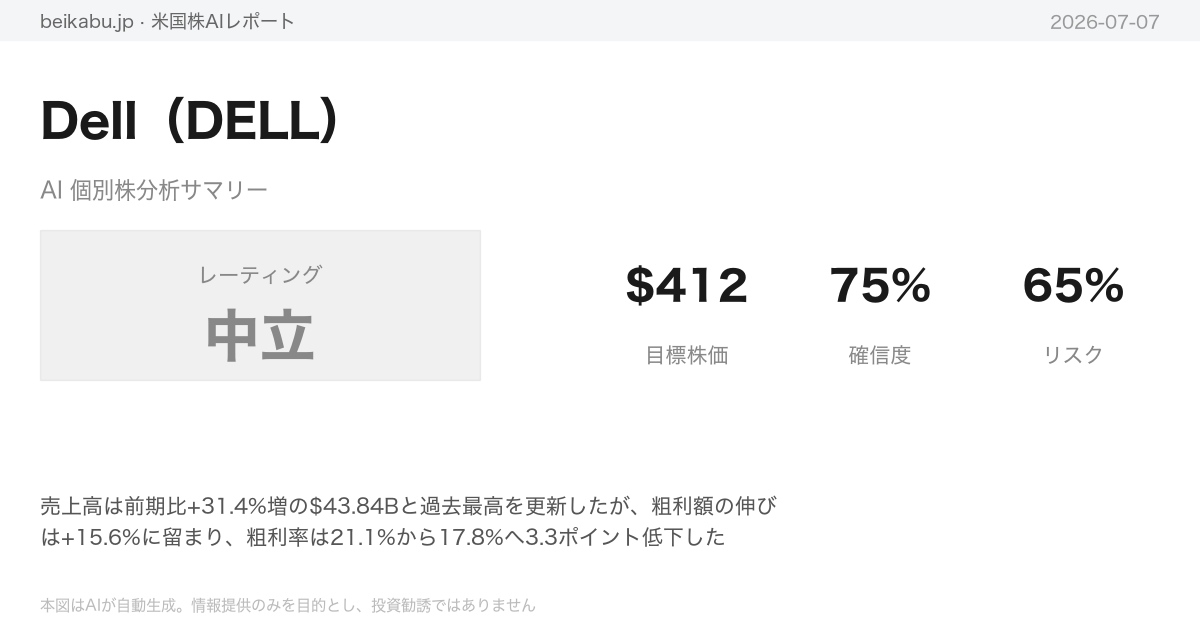 Dell（DELL）AI分析サマリー