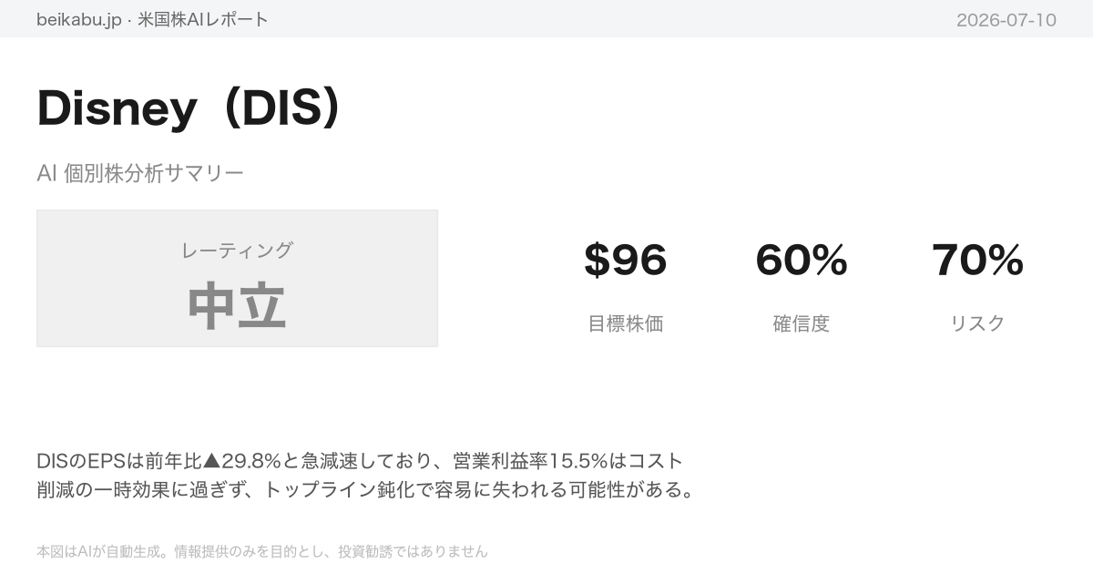 Disney(DIS)AI分析サマリー