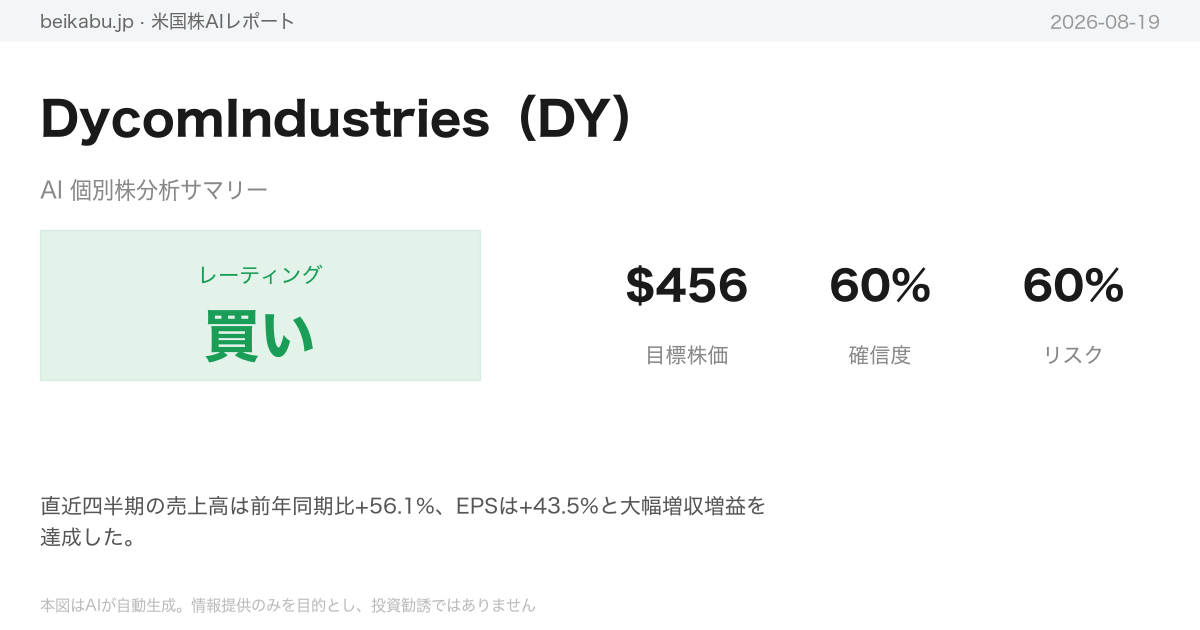 DycomIndustries（DY）AI分析サマリー