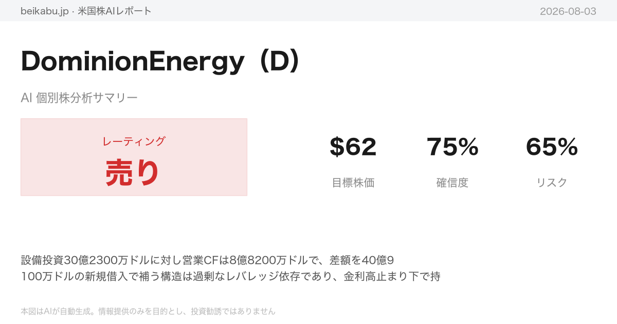 DominionEnergy（D）AI分析サマリー