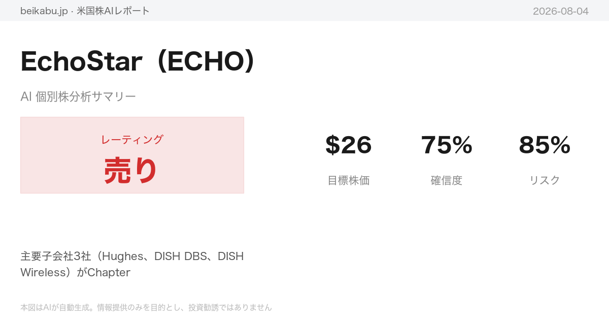 EchoStar（ECHO）AI分析サマリー