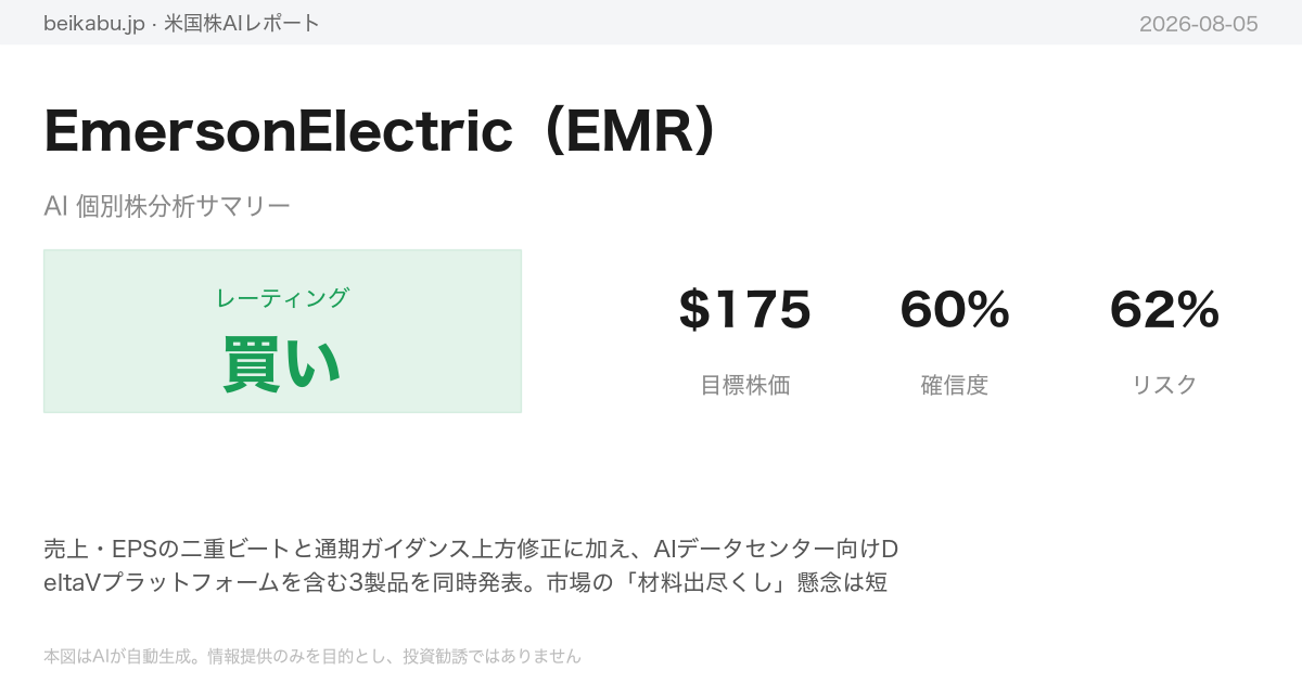 EmersonElectric（EMR）AI分析サマリー