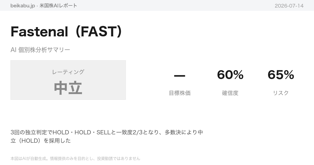 Fastenal（FAST）AI分析サマリー