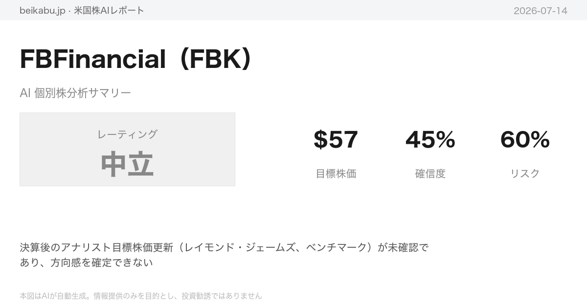 FBFinancial(FBK)AI分析サマリー