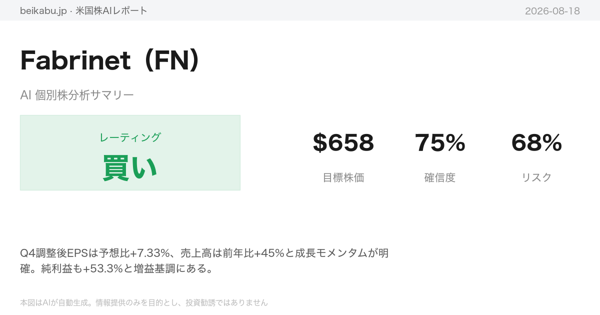 Fabrinet(FN)AI分析サマリー