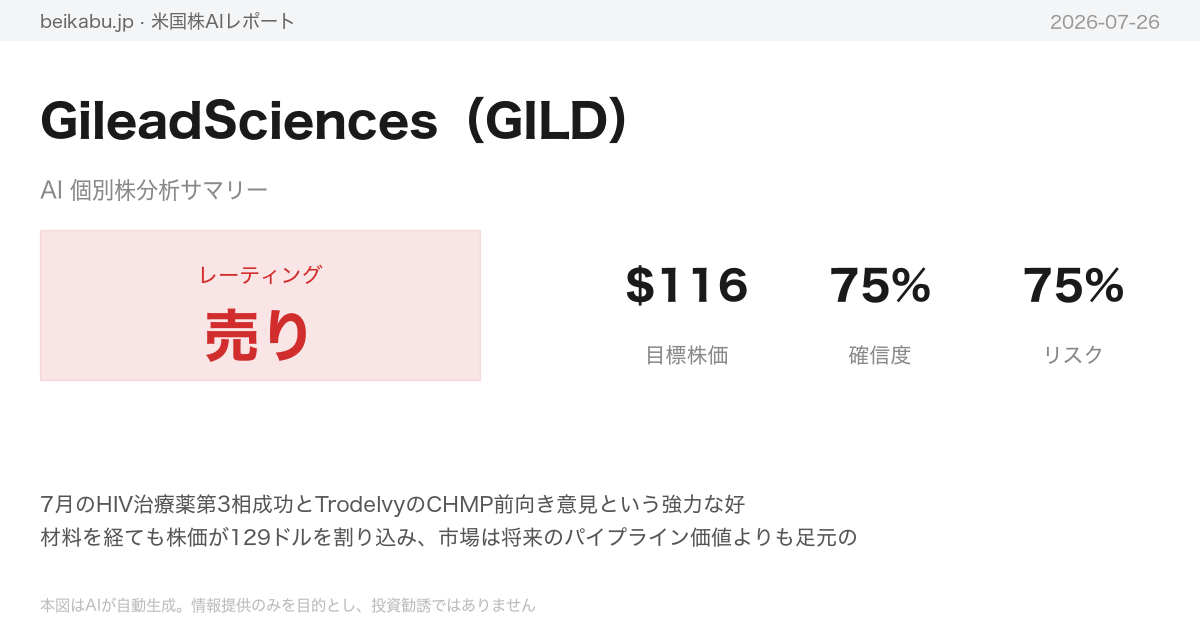 GileadSciences（GILD）AI分析サマリー