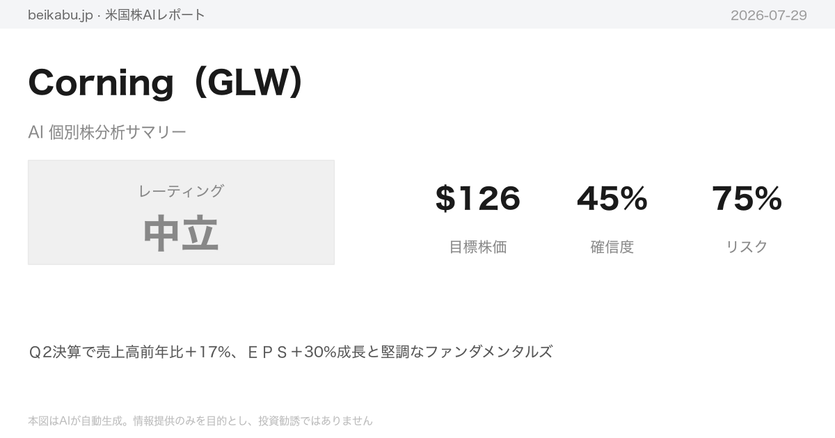 Corning（GLW）AI分析サマリー