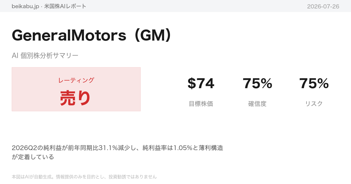 GeneralMotors（GM）AI分析サマリー