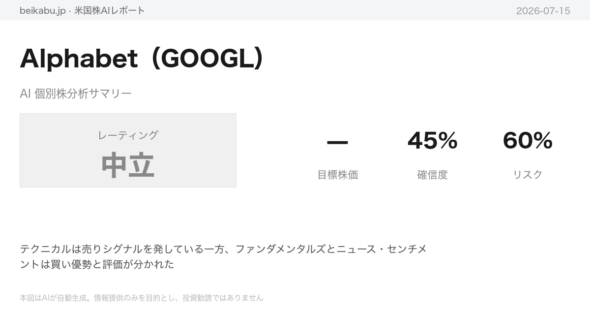 Alphabet(GOOGL)AI分析サマリー