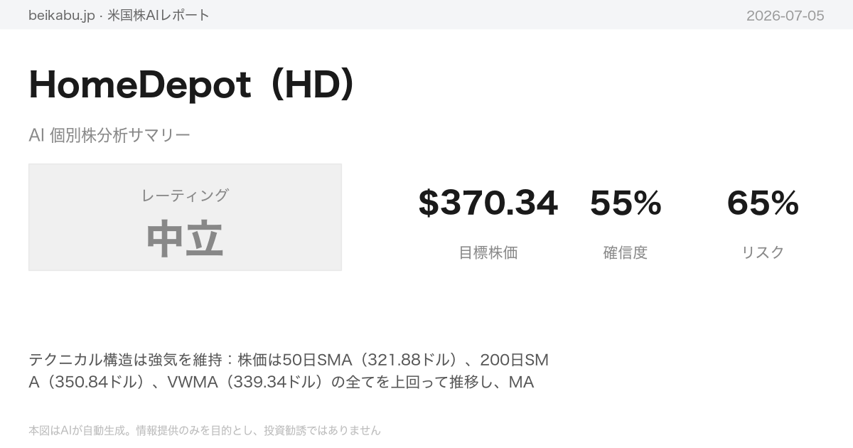 HomeDepot（HD）AI分析サマリー