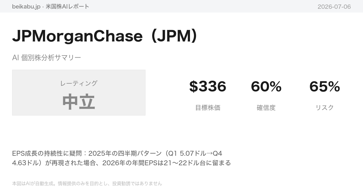 JPMorganChase（JPM）AI分析サマリー