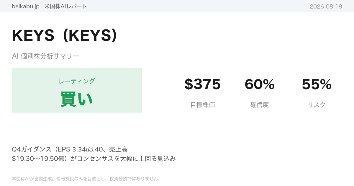 KEYS（KEYS）AI分析サマリー