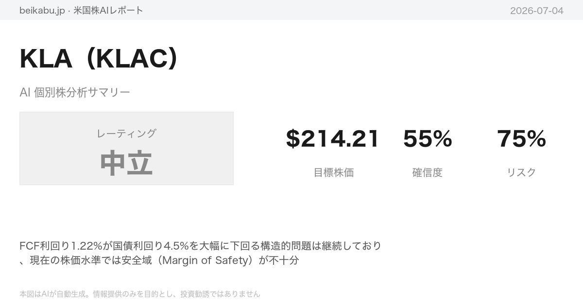 KLA（KLAC）AI分析サマリー