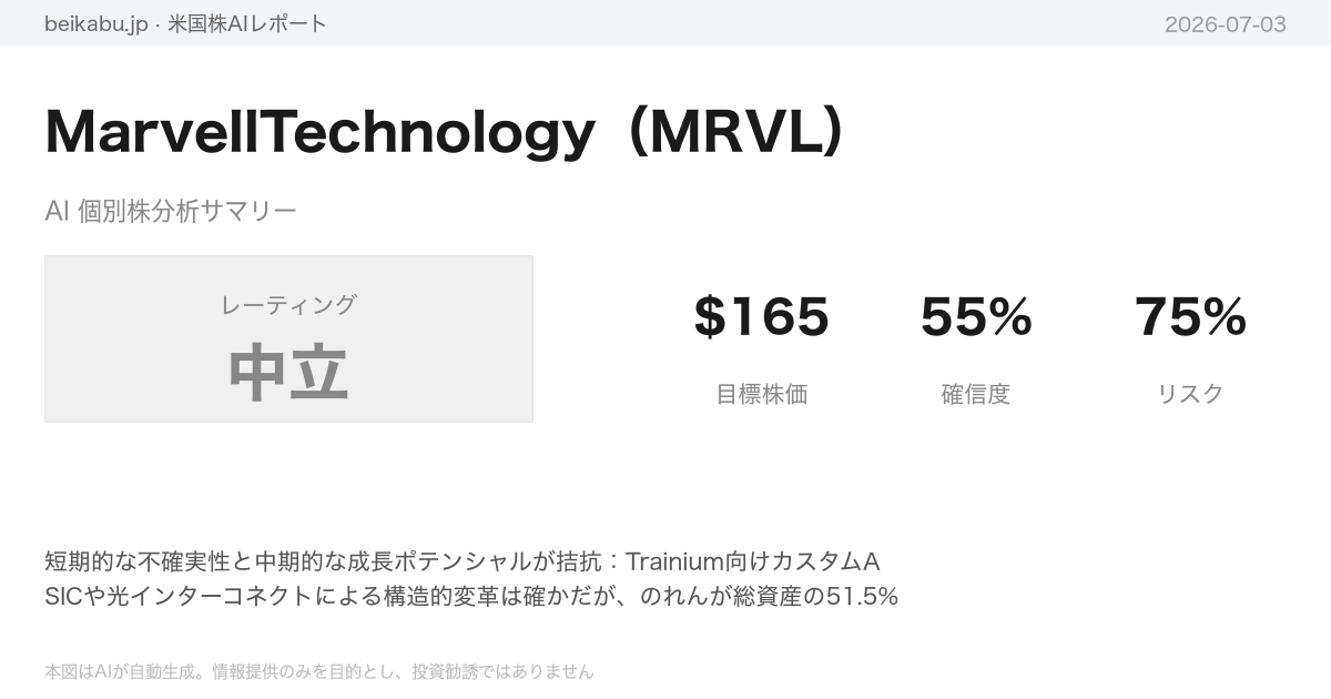 MarvellTechnology（MRVL）AI分析サマリー