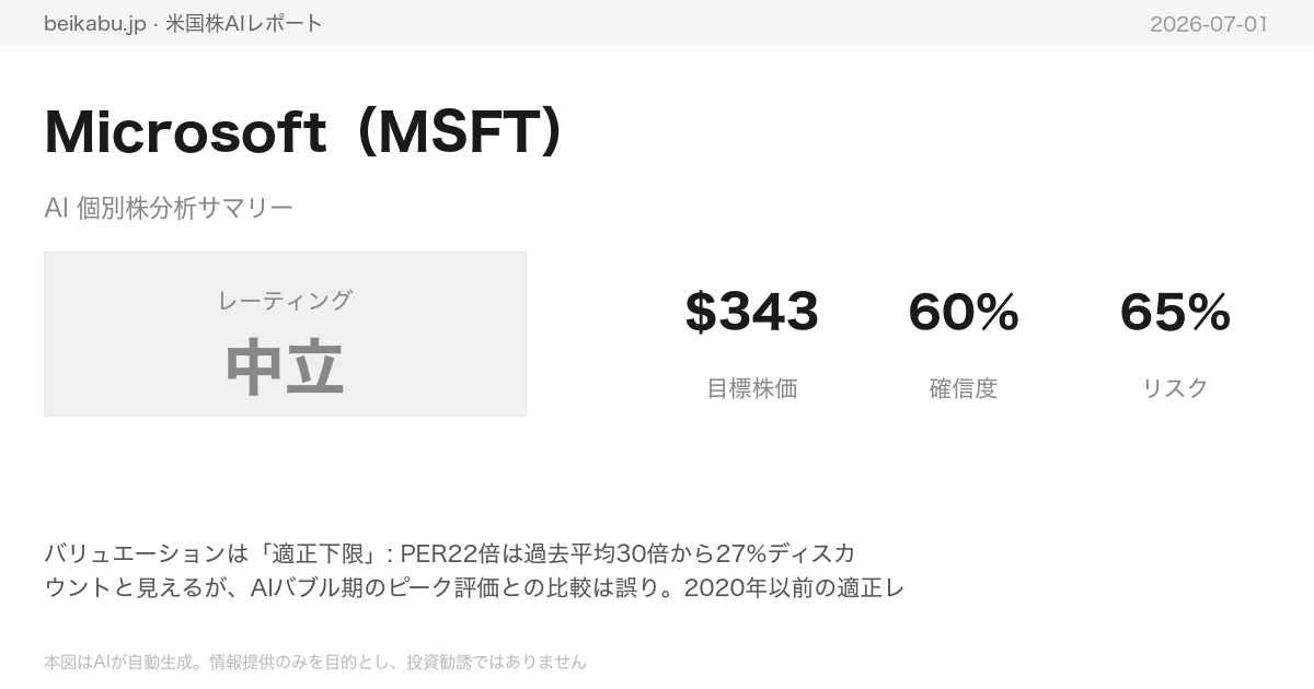 Microsoft（MSFT）AI分析サマリー