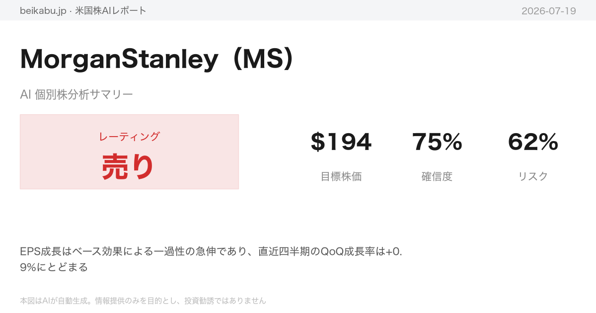 MorganStanley(MS)AI分析サマリー