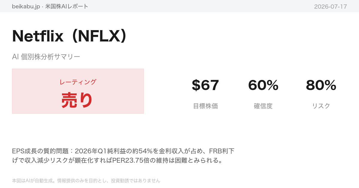 Netflix(NFLX)AI分析サマリー