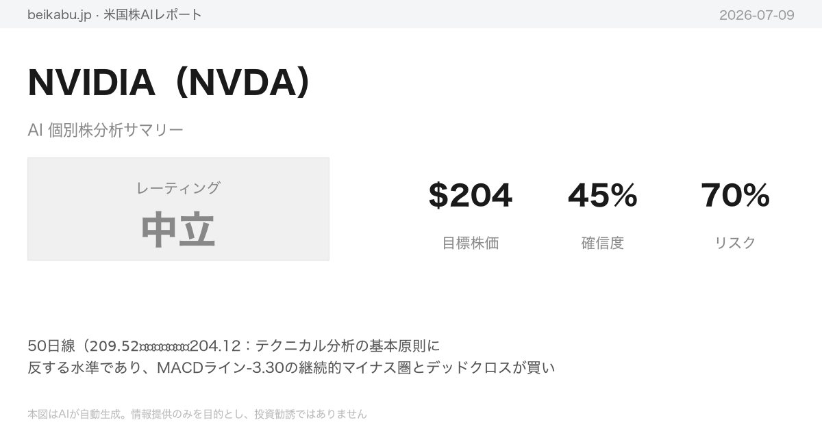 NVIDIA（NVDA）AI分析サマリー