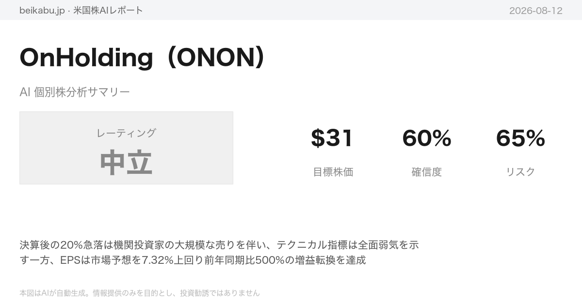 OnHolding(ONON)AI分析サマリー