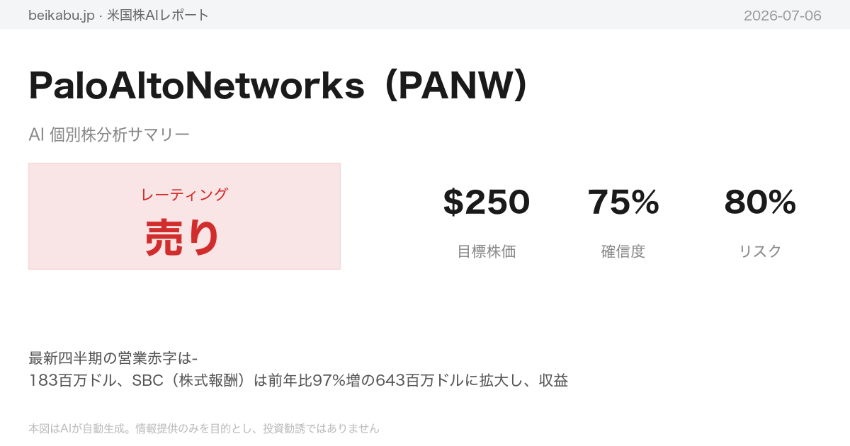 PaloAltoNetworks(PANW)AI分析サマリー