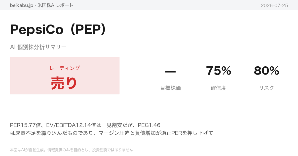PepsiCo（PEP）AI分析サマリー