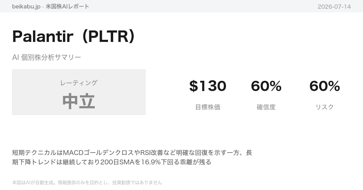 Palantir（PLTR）AI分析サマリー