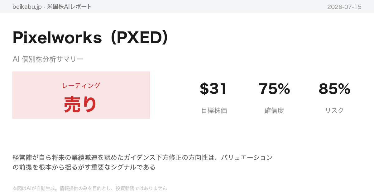 Pixelworks（PXED）AI分析サマリー