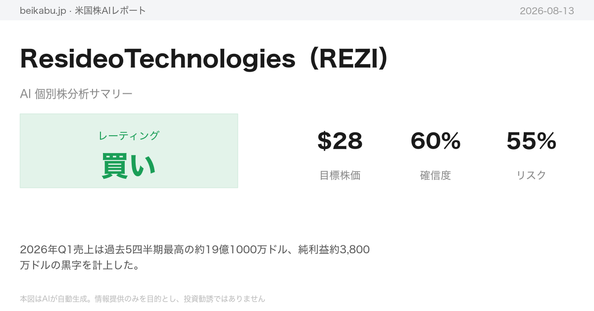 ResideoTechnologies（REZI）AI分析サマリー