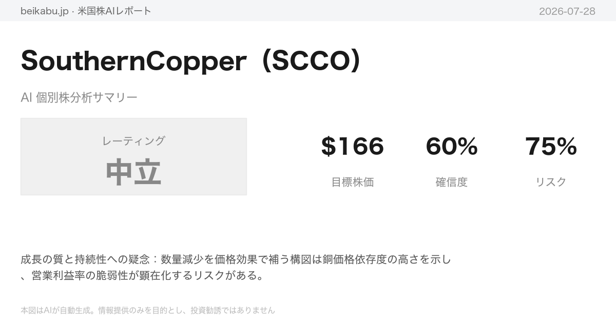 SouthernCopper（SCCO）AI分析サマリー