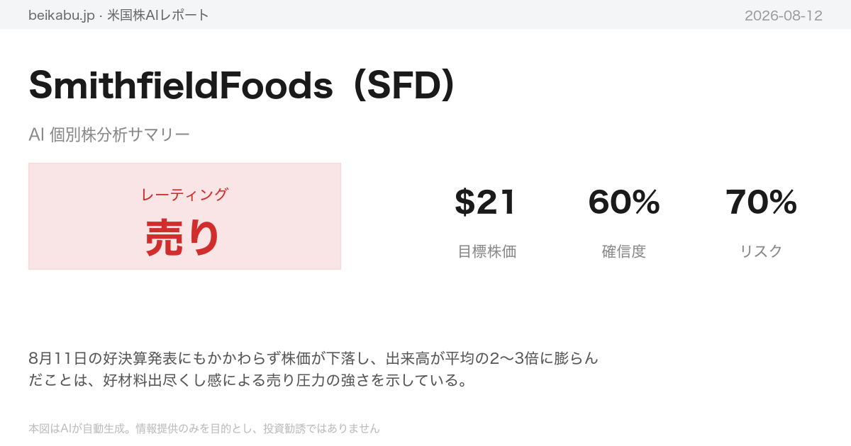 SmithfieldFoods（SFD）AI分析サマリー