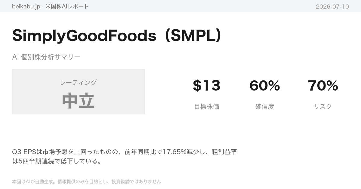 SimplyGoodFoods(SMPL)AI分析サマリー