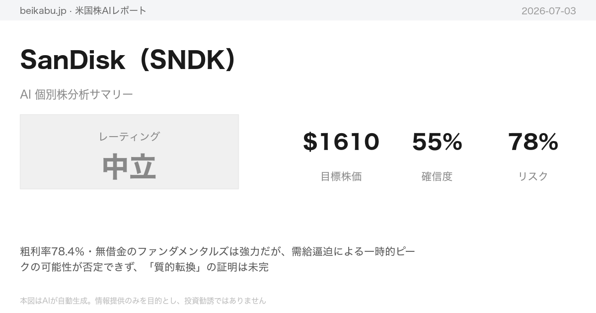 SanDisk（SNDK）AI分析サマリー