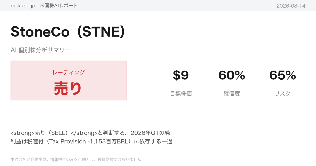StoneCo（STNE）AI分析サマリー