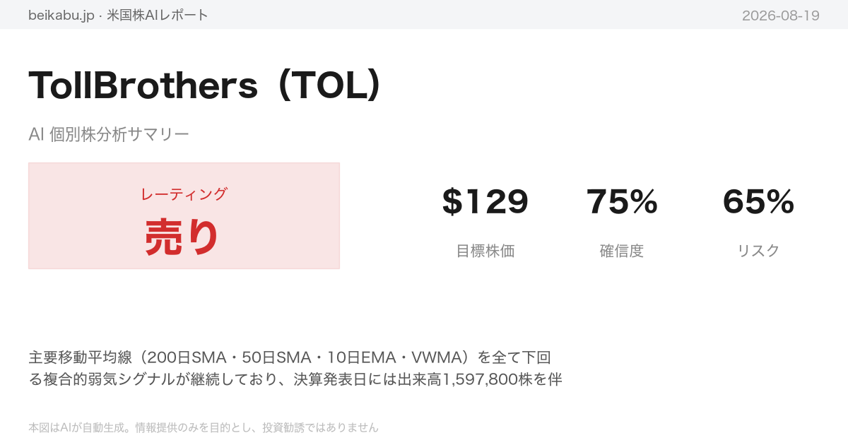 TollBrothers（TOL）AI分析サマリー