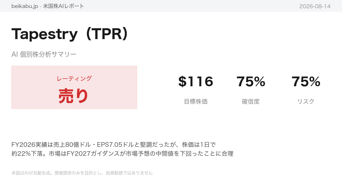 Tapestry(TPR)AI分析サマリー
